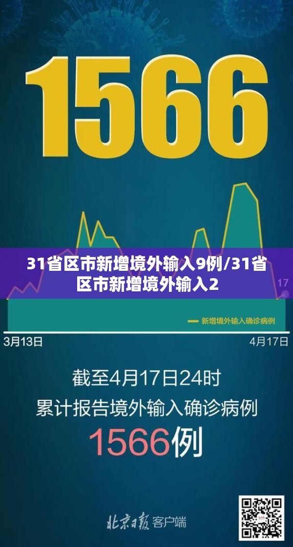 31省区市新增境外输入9例/31省区市新增境外输入2