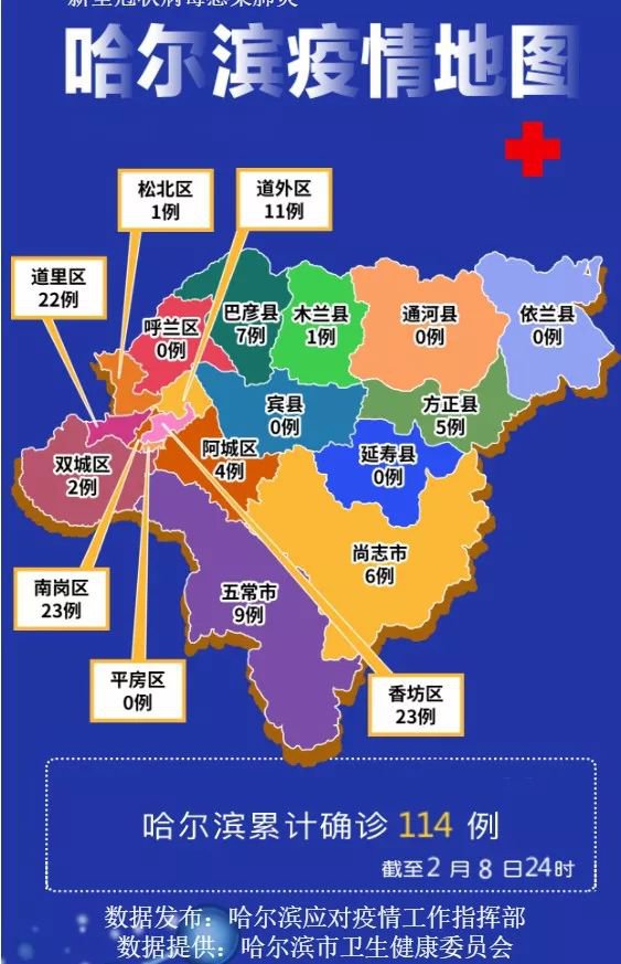 哈尔滨最新疫情最新消息/哈尔滨最新疫情信息