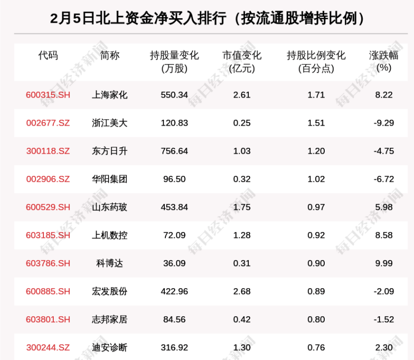 北京连续7天本地零新增/北京连7天本地0新增 北京连续7天本地零新增/北京连7天本地0新增