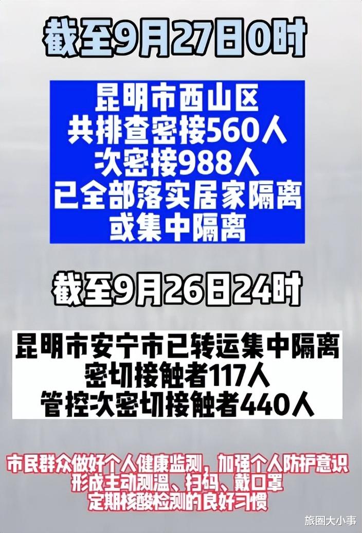 昆明疫情最新消息/昆明疫情最新信息 昆明疫情最新消息/昆明疫情最新信息
