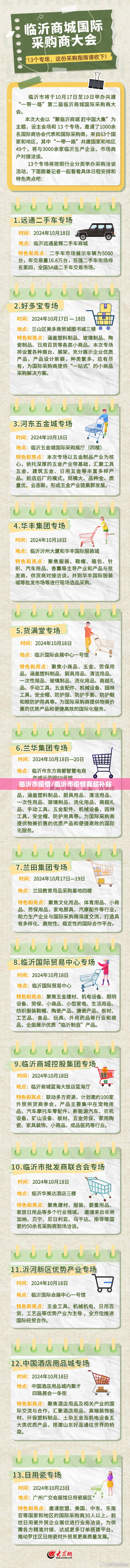 临沂市疫情/临沂市疫情商超补贴 临沂市疫情/临沂市疫情商超补贴
