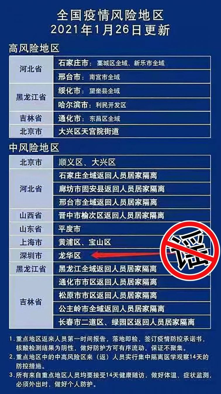 31省新增8例本土(31省新增本土1例) 31省新增8例本土(31省新增本土1例)