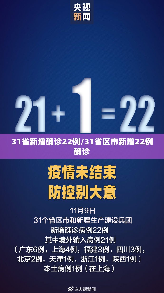 31省新增确诊22例/31省区市新增22例确诊