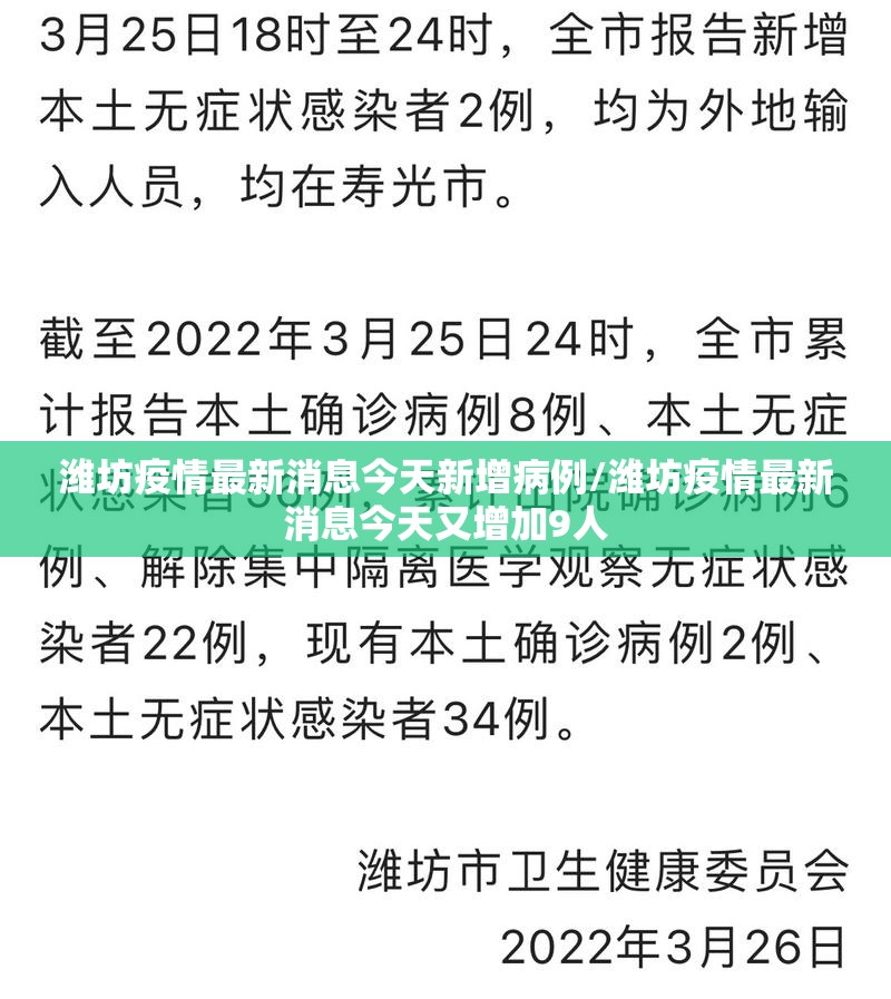 潍坊疫情最新消息今天新增病例/潍坊疫情最新消息今天又增加9人