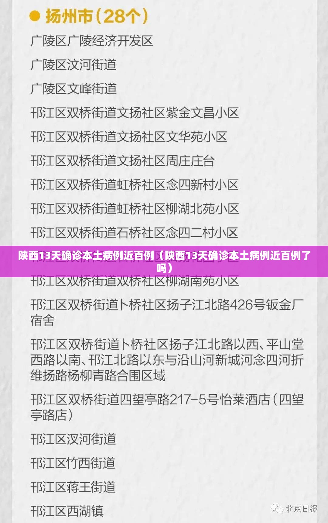 陕西13天确诊本土病例近百例(陕西13天确诊本土病例近百例了吗) 陕西13天确诊本土病例近百例(陕西13天确诊本土病例近百例了吗)