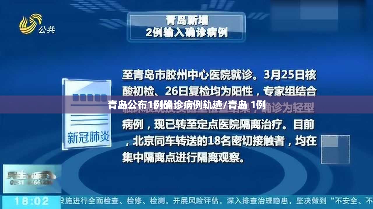 青岛公布1例确诊病例轨迹/青岛 1例