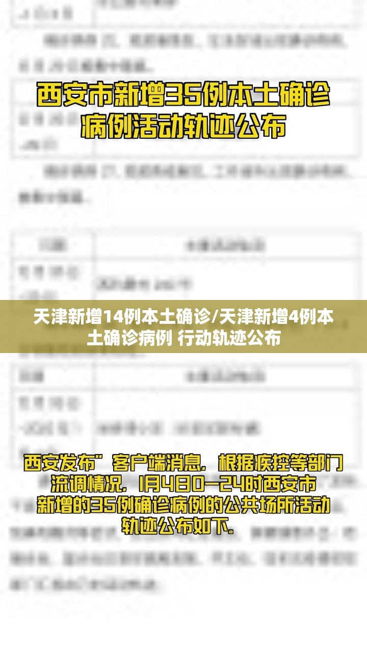 天津新增14例本土确诊/天津新增4例本土确诊病例 行动轨迹公布 天津新增14例本土确诊/天津新增4例本土确诊病例 行动轨迹公布