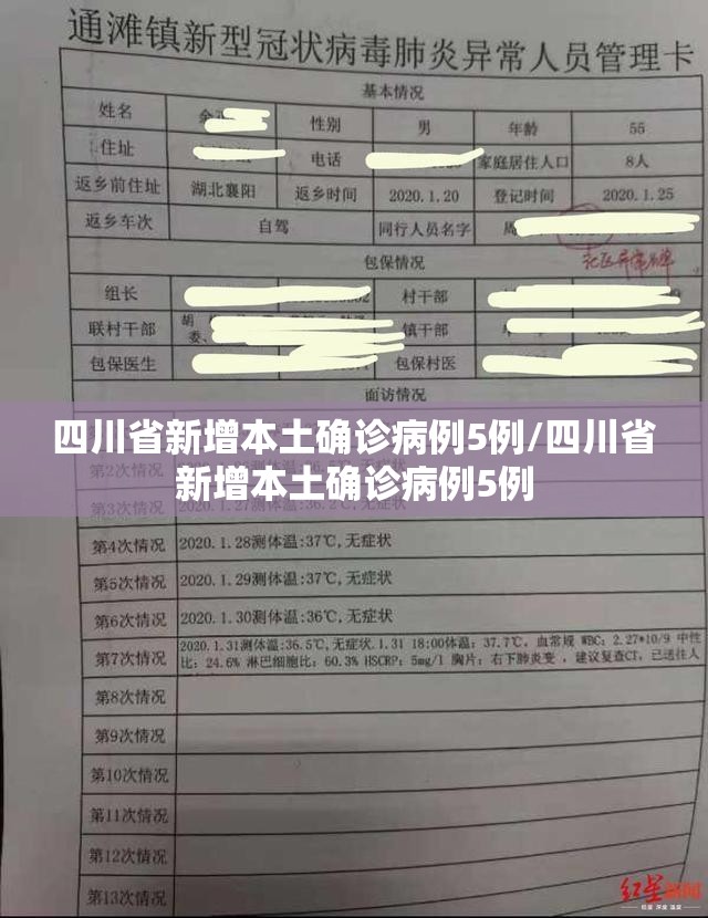 四川省新增本土确诊病例5例/四川省新增本土确诊病例5例 四川省新增本土确诊病例5例/四川省新增本土确诊病例5例