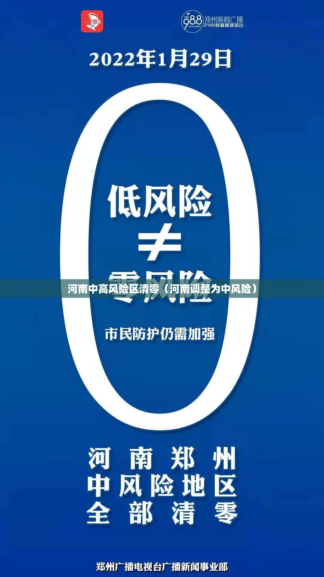 河南中高风险区清零(河南调整为中风险) 河南中高风险区清零(河南调整为中风险)