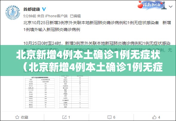 北京新增4例本土确诊1例无症状(北京新增4例本土确诊1例无症状是什么) 北京新增4例本土确诊1例无症状(北京新增4例本土确诊1例无症状是什么)