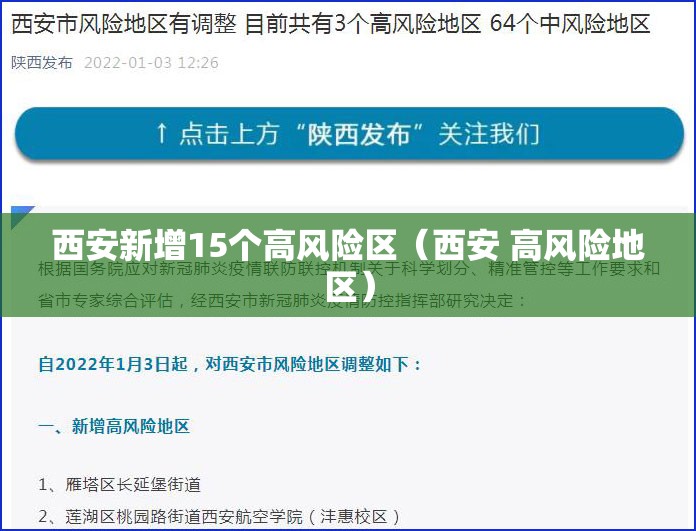 西安新增15个高风险区（西安 高风险地区）