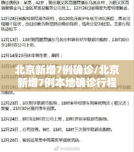 北京新增7例确诊/北京新增7例本地确诊行程