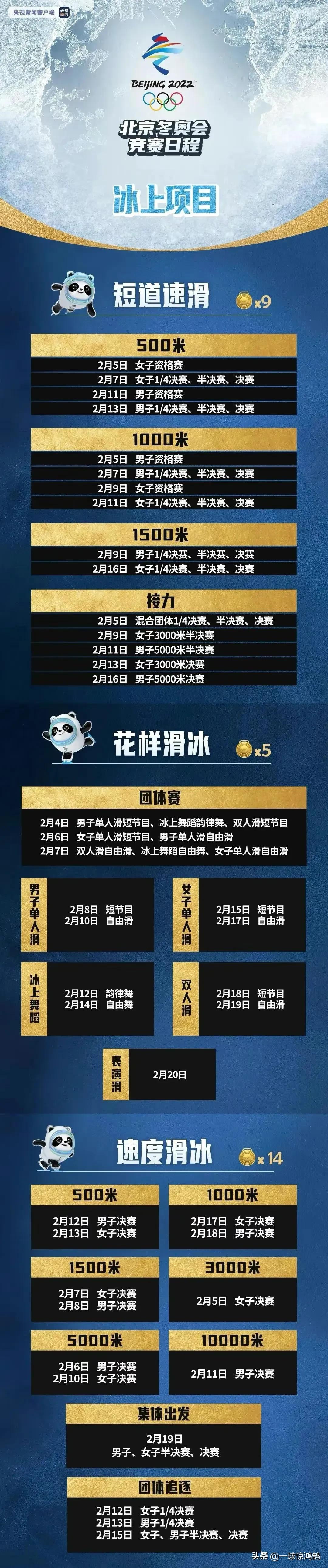 冬奥会开幕式时间是几点/冬奥会开幕式是几号 冬奥会开幕式时间是几点/冬奥会开幕式是几号