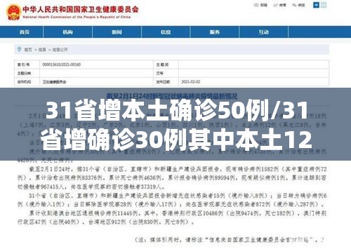 31省增本土确诊50例/31省增确诊30例其中本土12例 31省增本土确诊50例/31省增确诊30例其中本土12例