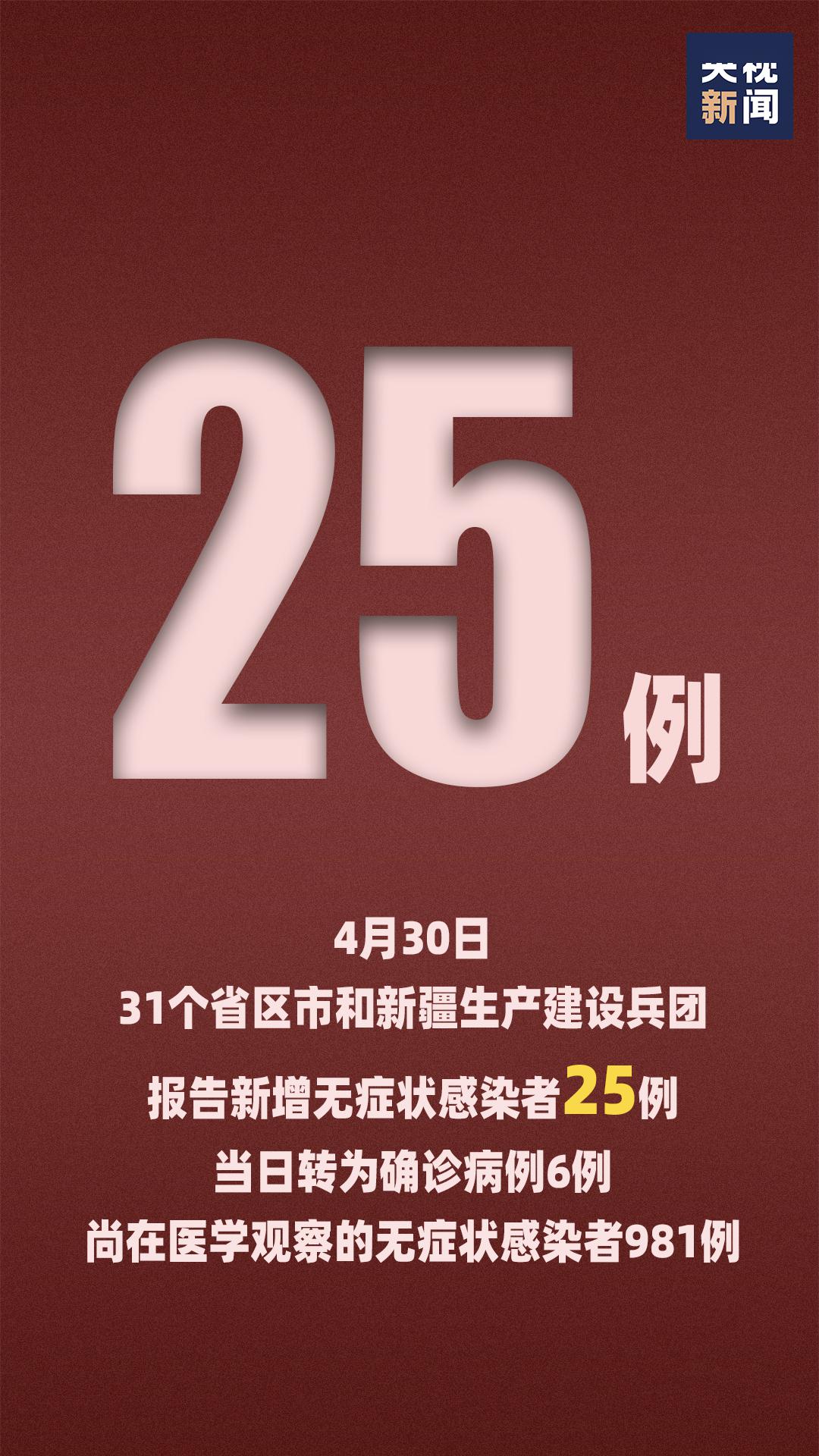 3月13日全国疫情/3月13日全国疫情通报