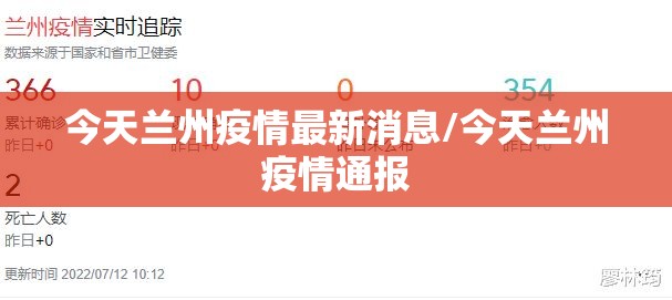 今天兰州疫情最新消息/今天兰州疫情通报 今天兰州疫情最新消息/今天兰州疫情通报