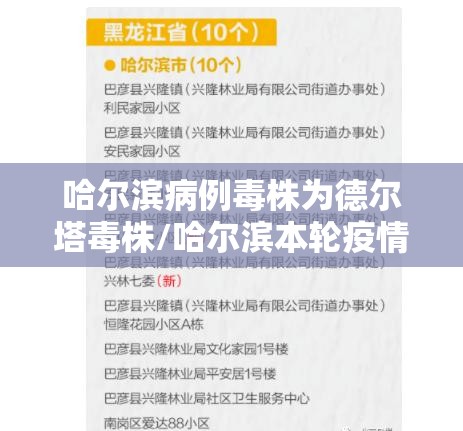 哈尔滨病例毒株为德尔塔毒株/哈尔滨本轮疫情为德尔塔毒株