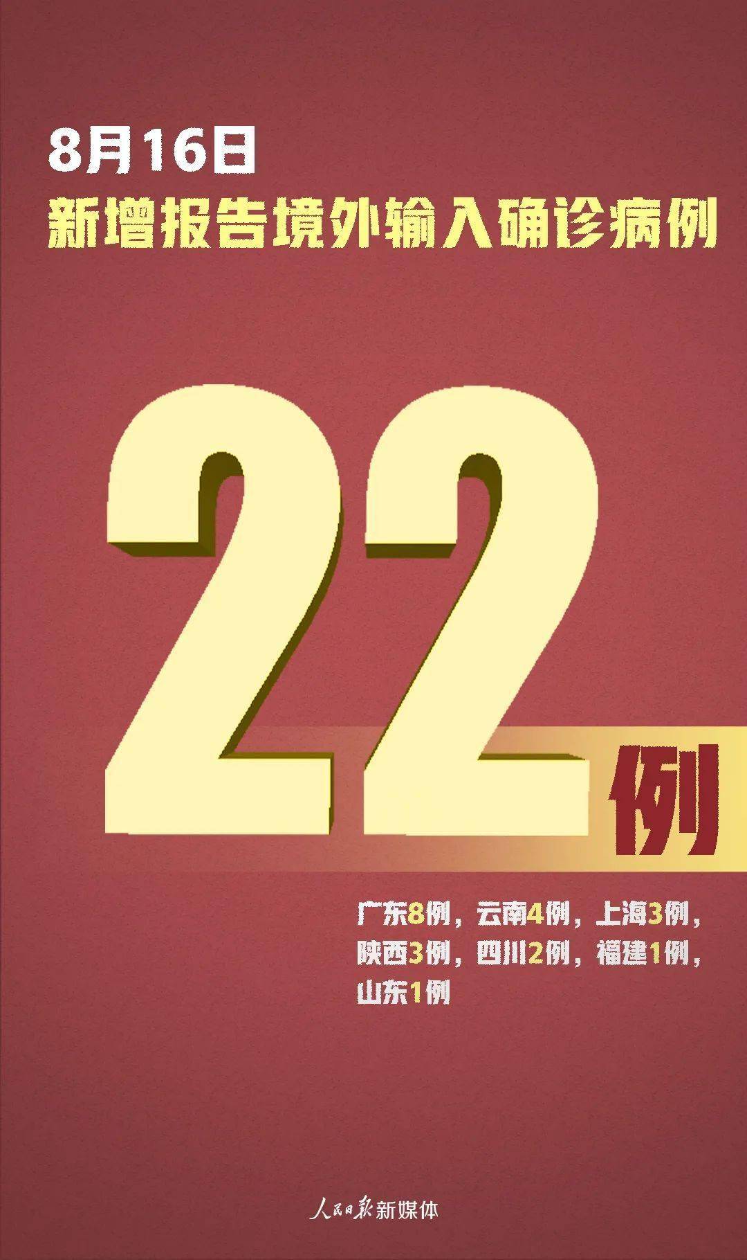 浙江新增1例省外无症状感染者(浙江新增1例本土无症状感染者) 浙江新增1例省外无症状感染者(浙江新增1例本土无症状感染者)