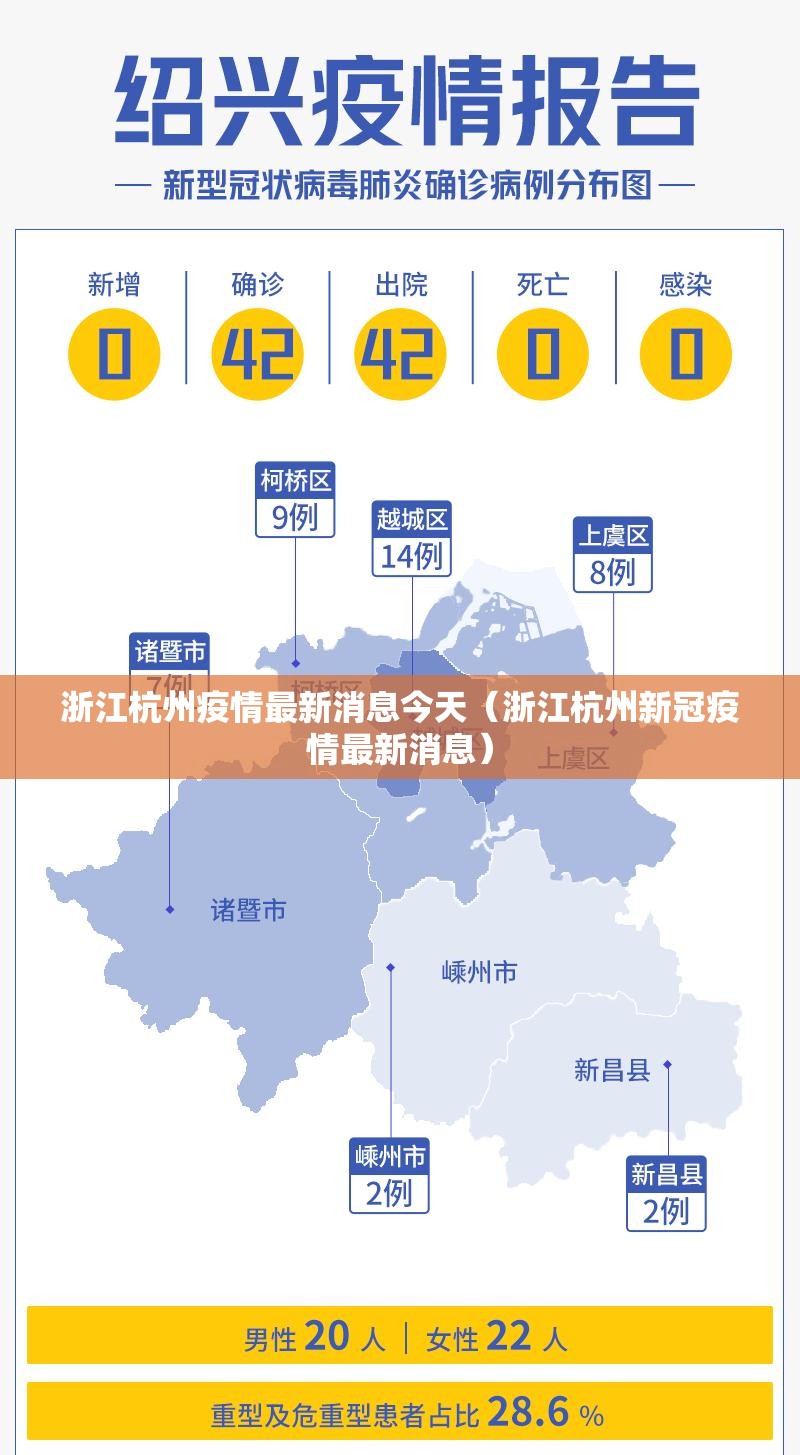 浙江杭州疫情最新消息今天(浙江杭州新冠疫情最新消息) 浙江杭州疫情最新消息今天(浙江杭州新冠疫情最新消息)