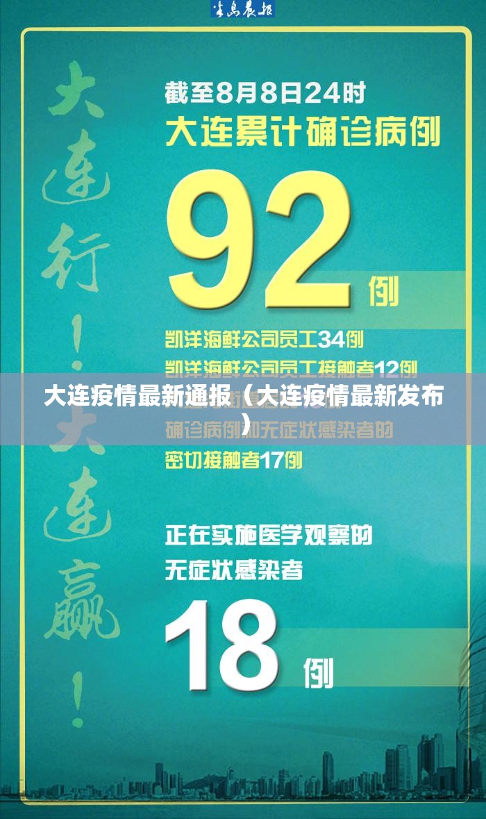 大连疫情最新通报(大连疫情最新发布) 大连疫情最新通报(大连疫情最新发布)