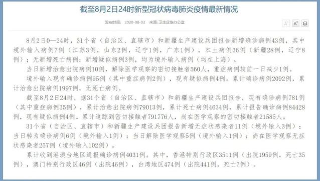 31省份新增本土确诊71例（31省份新增本土确诊病例1例）