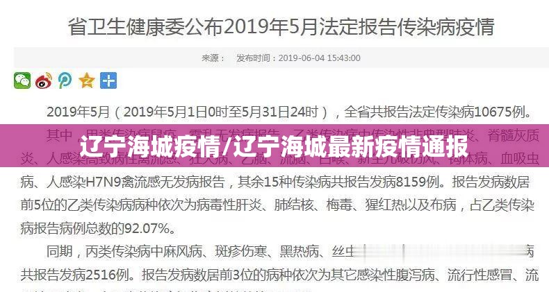 辽宁海城疫情/辽宁海城最新疫情通报
