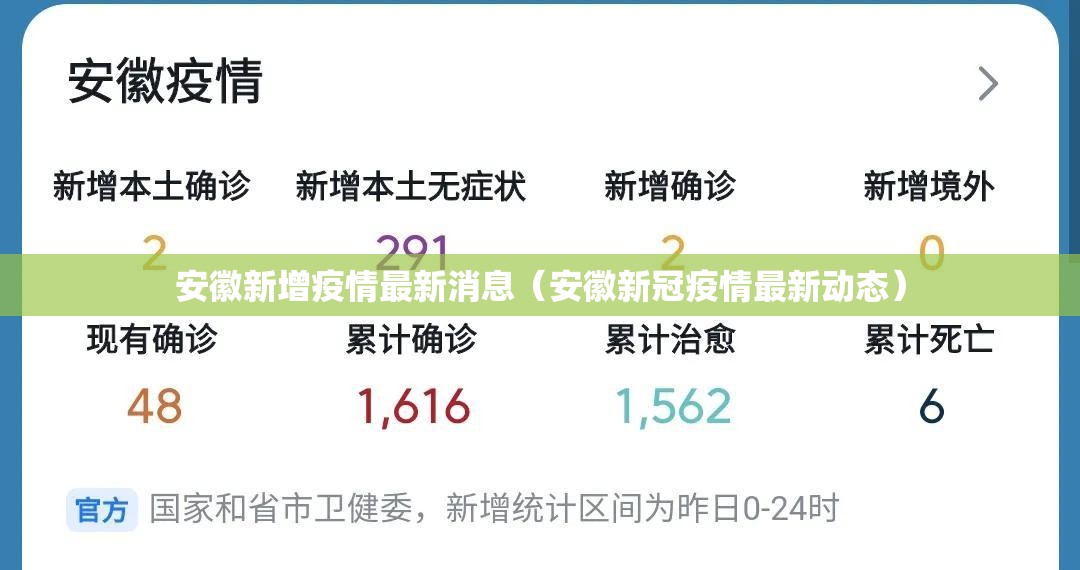 安徽新增疫情最新消息(安徽新冠疫情最新动态) 安徽新增疫情最新消息(安徽新冠疫情最新动态)