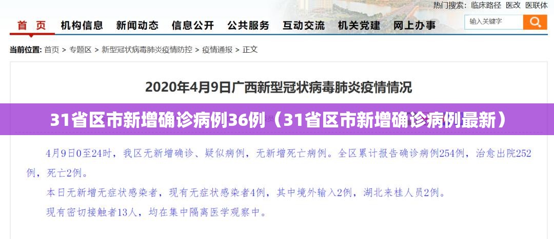 31省区市新增确诊病例36例(31省区市新增确诊病例最新) 31省区市新增确诊病例36例(31省区市新增确诊病例最新)