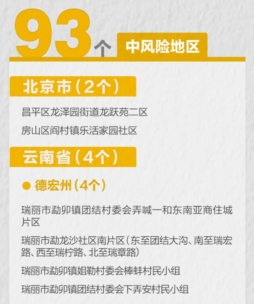广州多地降为低风险地区/广州变低风险了吗