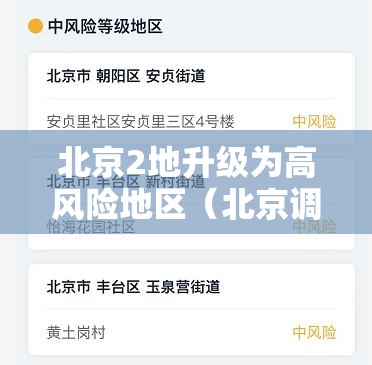 北京2地升级为高风险地区（北京调整高风险）