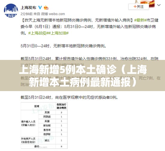 上海新增5例本土确诊(上海新增本土病例最新通报) 上海新增5例本土确诊(上海新增本土病例最新通报)