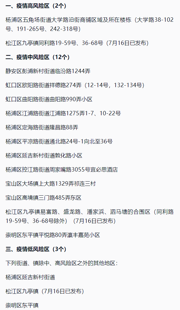上海疫情风险等级地区/上海疫情风险区划分最新