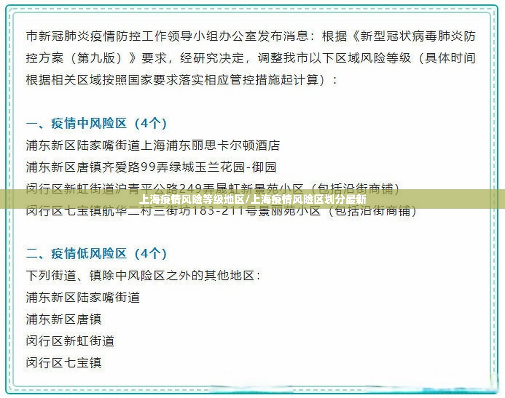 上海疫情风险等级地区/上海疫情风险区划分最新