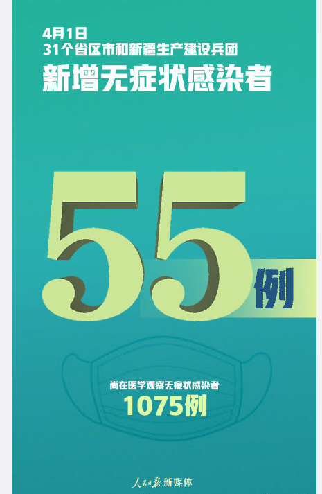 31省区市新增无症状感染12例（31省区市新增无症状感染13例）