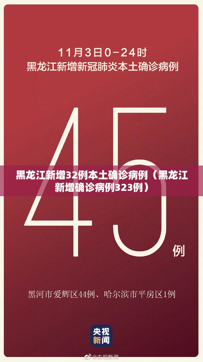 黑龙江新增32例本土确诊病例(黑龙江新增确诊病例323例) 黑龙江新增32例本土确诊病例(黑龙江新增确诊病例323例)