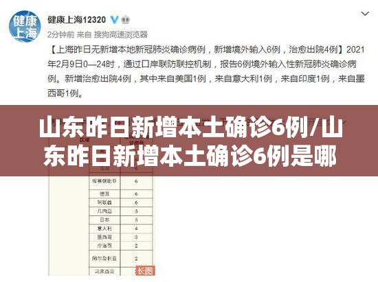 山东昨日新增本土确诊6例/山东昨日新增本土确诊6例是哪里的 山东昨日新增本土确诊6例/山东昨日新增本土确诊6例是哪里的