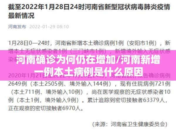 河南确诊为何仍在增加/河南新增一例本土病例是什么原因