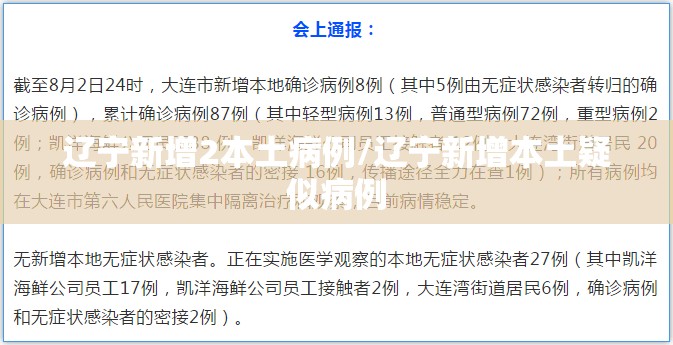 辽宁新增2本土病例/辽宁新增本土疑似病例