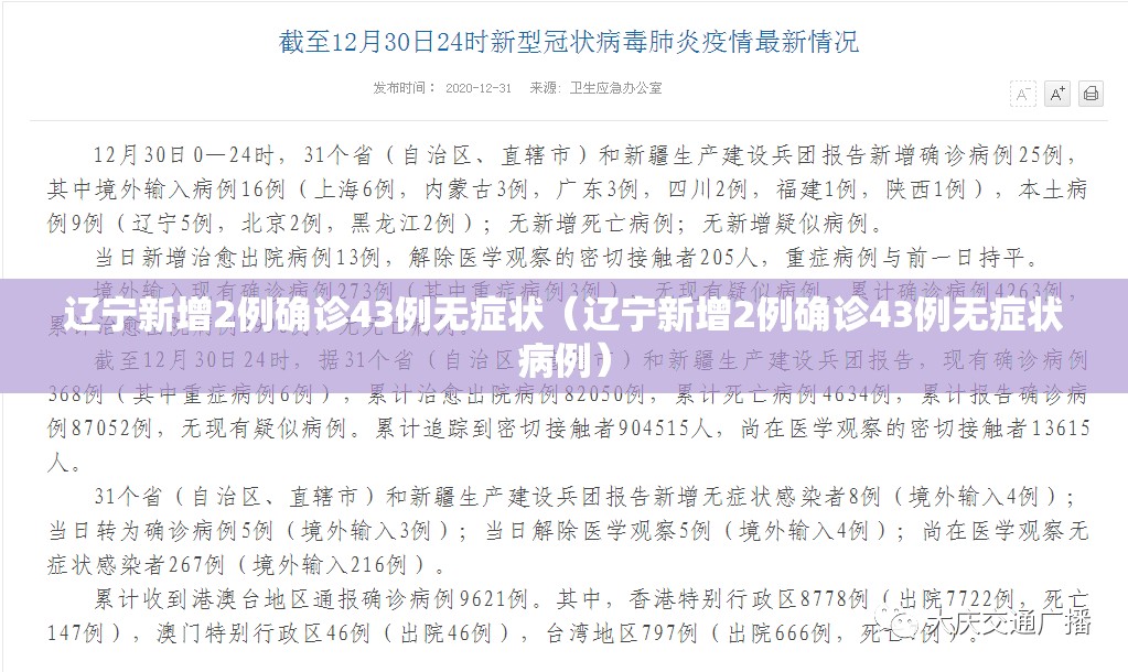 辽宁新增2例确诊43例无症状（辽宁新增2例确诊43例无症状病例）
