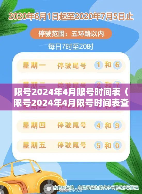 限号2024年4月限号时间表(限号2024年4月限号时间表查询) 限号2024年4月限号时间表(限号2024年4月限号时间表查询)