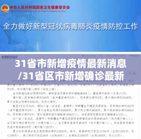 31省市新增疫情最新消息/31省区市新增确诊最新情况 31省市新增疫情最新消息/31省区市新增确诊最新情况