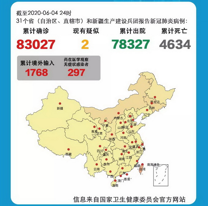 31省市新增疫情最新消息/31省区市新增确诊最新情况 31省市新增疫情最新消息/31省区市新增确诊最新情况