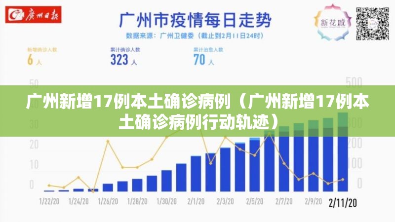广州新增17例本土确诊病例(广州新增17例本土确诊病例行动轨迹) 广州新增17例本土确诊病例(广州新增17例本土确诊病例行动轨迹)