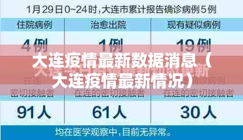 大连疫情最新数据消息（大连疫情最新情况）