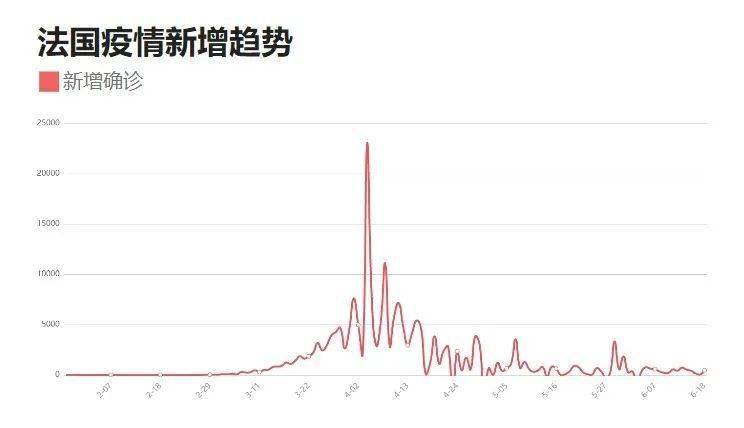 青岛疫情最新数据消息/青岛疫情最新消息?