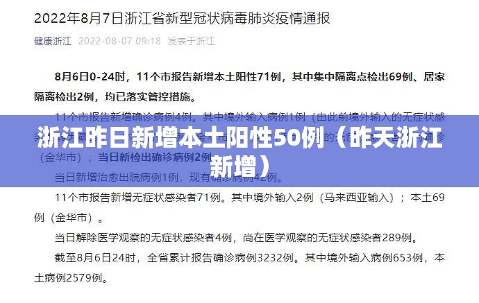浙江昨日新增本土阳性50例（昨天浙江新增）