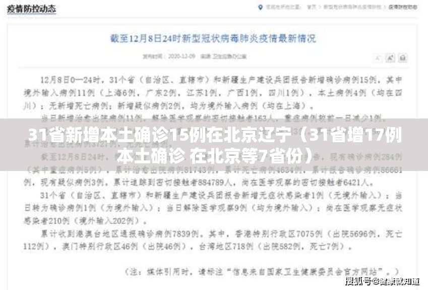 31省新增本土确诊15例在北京辽宁（31省增17例本土确诊 在北京等7省份）