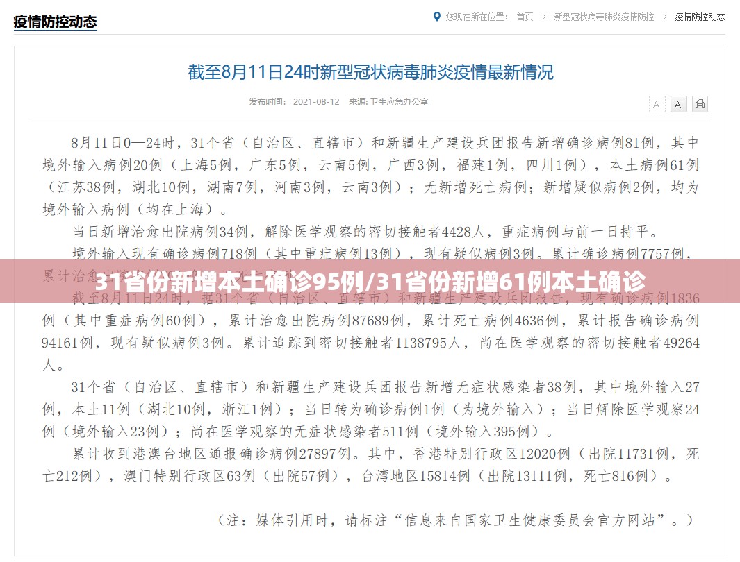 31省份新增本土确诊95例/31省份新增61例本土确诊 31省份新增本土确诊95例/31省份新增61例本土确诊