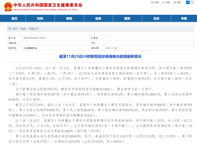 31省份新增本土确诊95例/31省份新增61例本土确诊 31省份新增本土确诊95例/31省份新增61例本土确诊