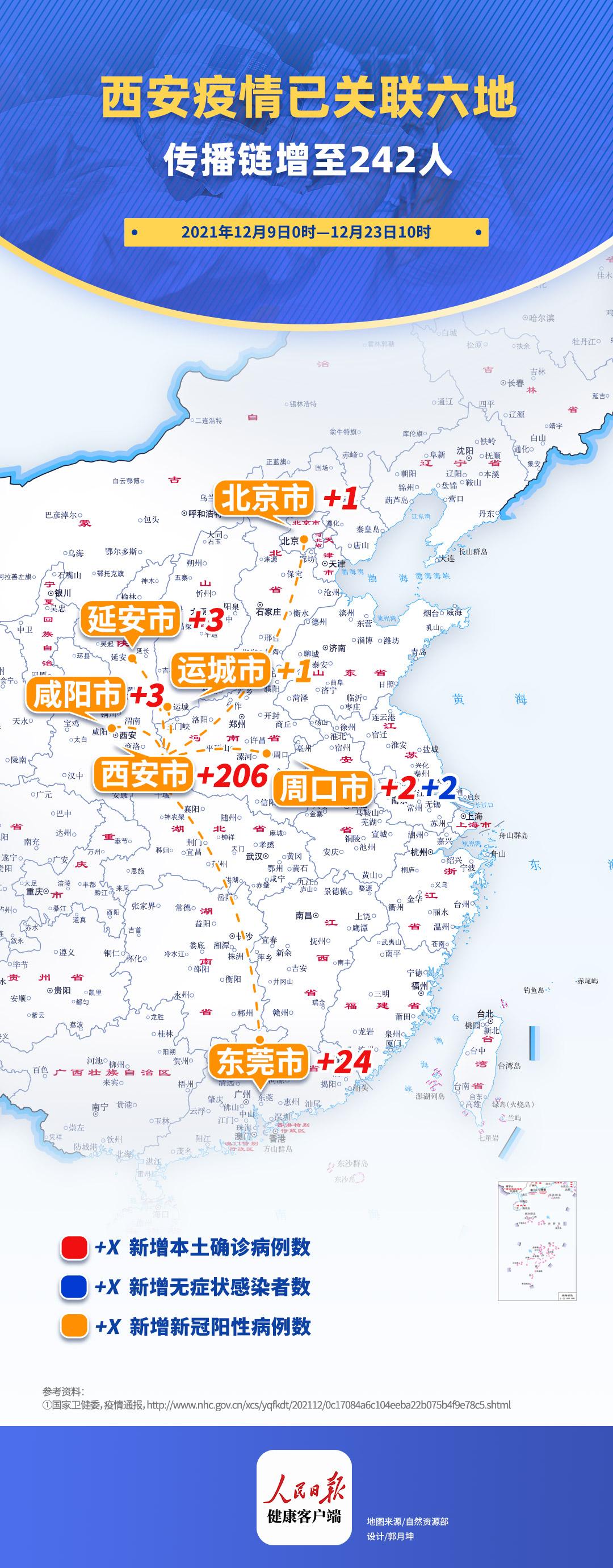 河南新增3例本土（河南新增本土1例）